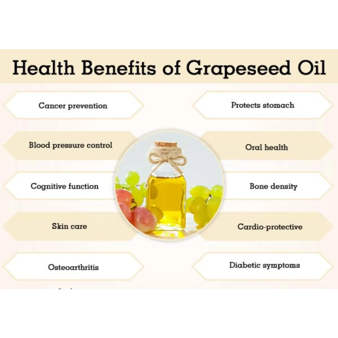 Powerlab Grape Seed Oil Extract - Image 4