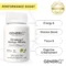 GENERIQ Ginseng + Ginkgo Biloba, 1000mg